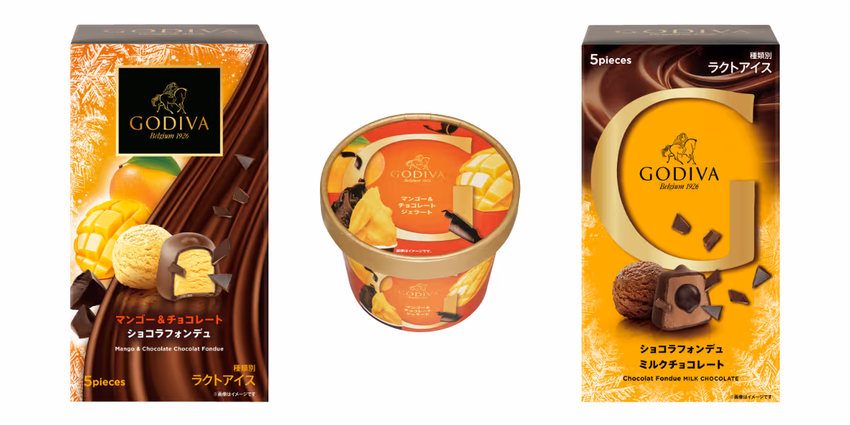 GODIVA