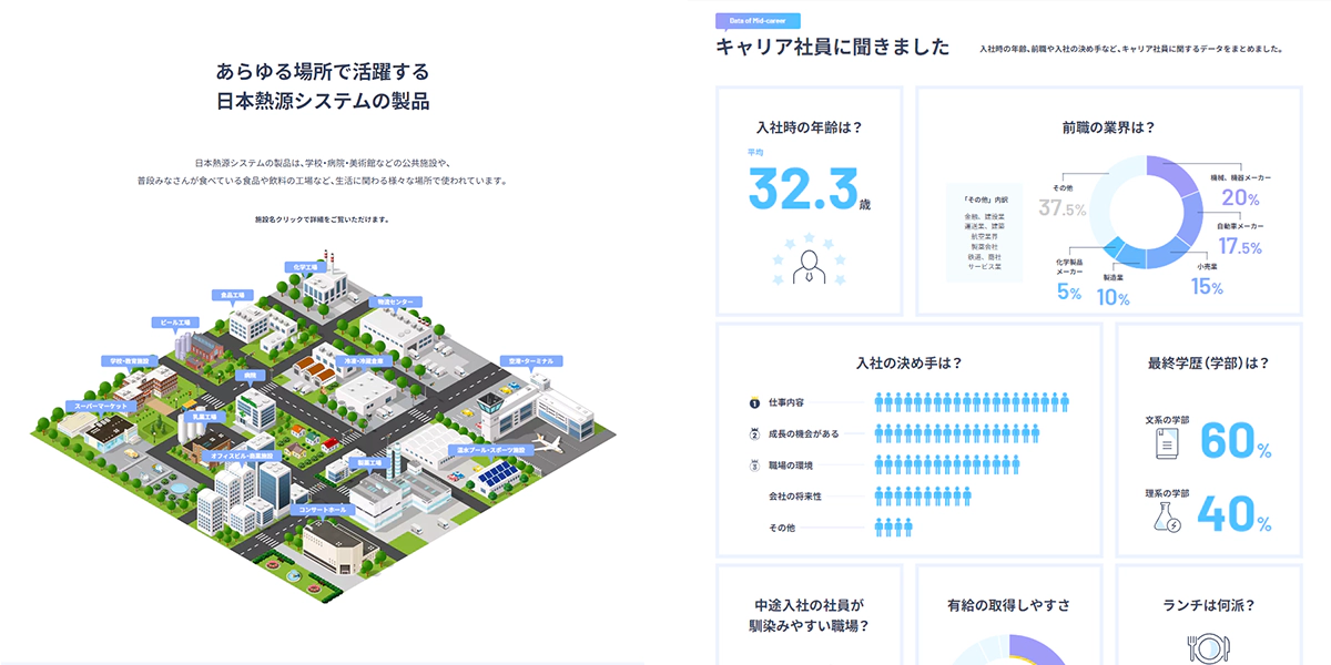 中ページの様子